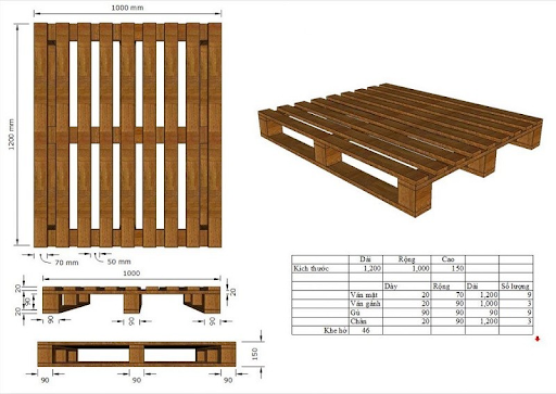 Số pallet thích hợp để tính theo khối xe